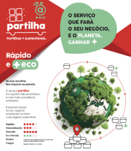 Partilha mais eco