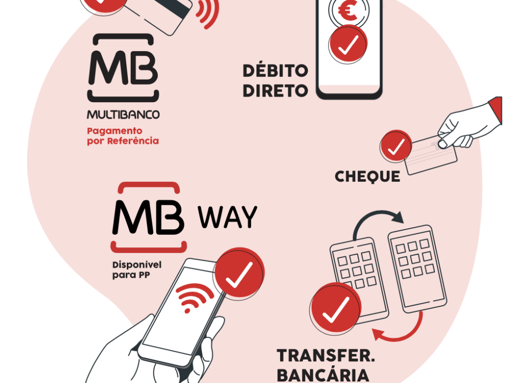 Diferentes meios de pagamento Alfaloc