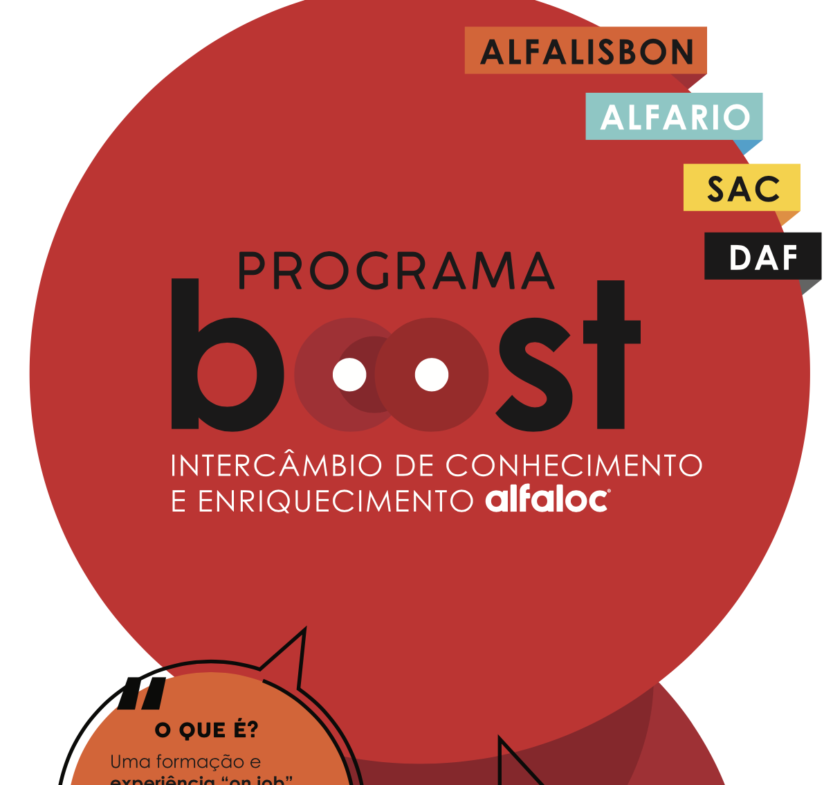 boost alfaloc