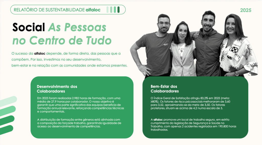 relatório sustentabilidade alfaloc 2026